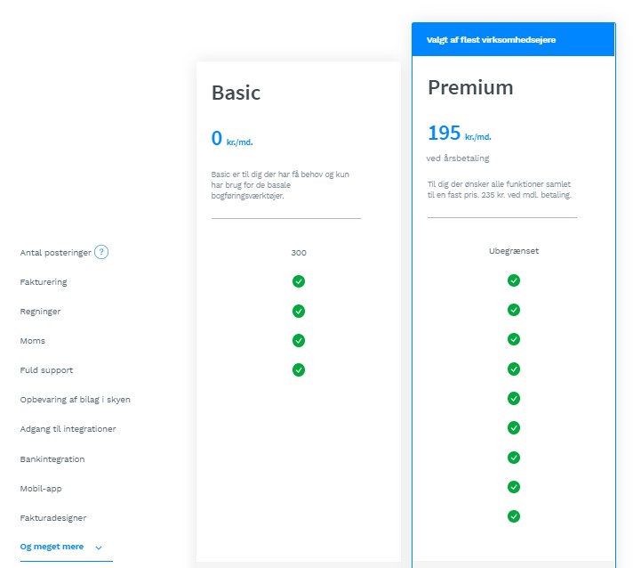 Billy Basic vs Billy Premium